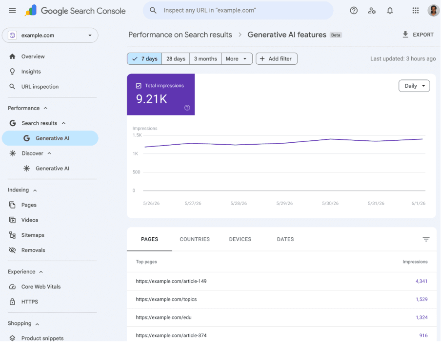 A view of Google Search Console showing the new Generative AI features report. This is the metric TIO now uses to see how often each practice appears in Google's AI-generated search answers.