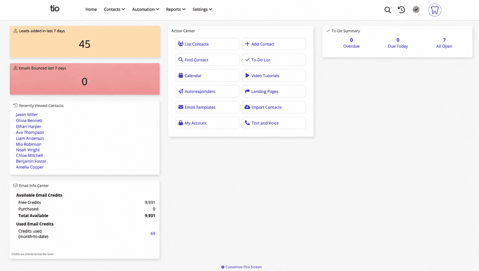 PRM platform dashboard