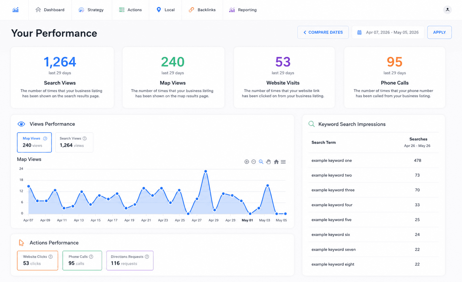 Google Business Profile