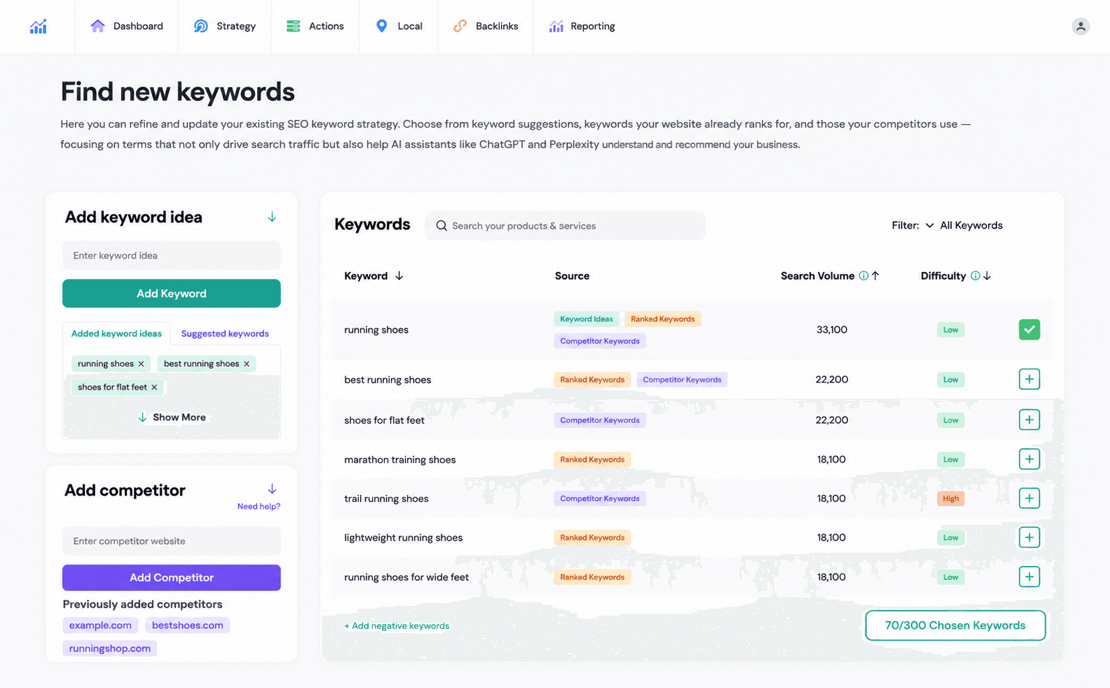 Keyword Tracking